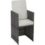 Voir la diapositive 2 : Habitat et Jardin Lot de 2 fauteuils Chicago -  Florida  - Gris