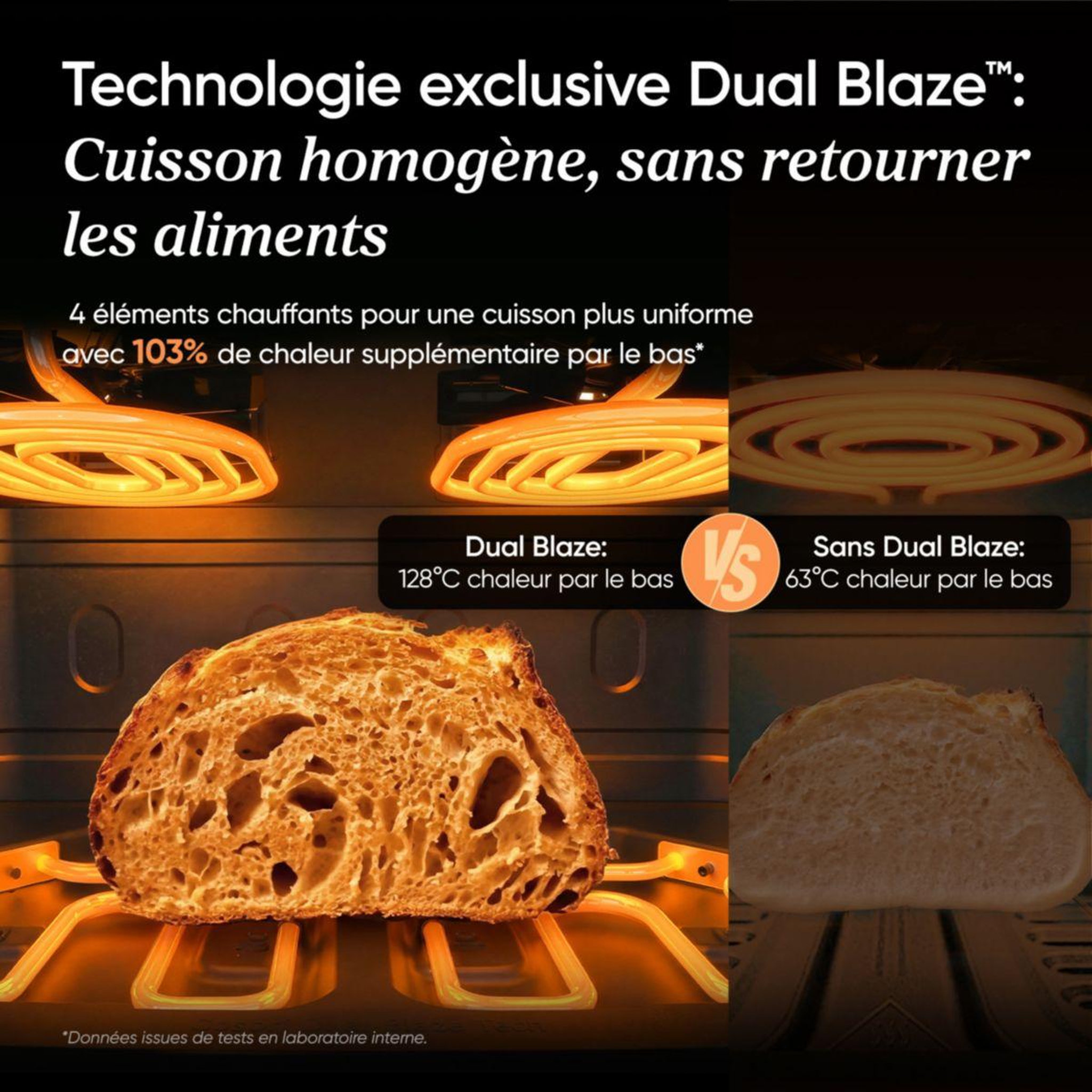 Voir la diapositive 5 : COSORI Friteuse sans huile dual blaze twinfry compact 8.6-l kaapafc