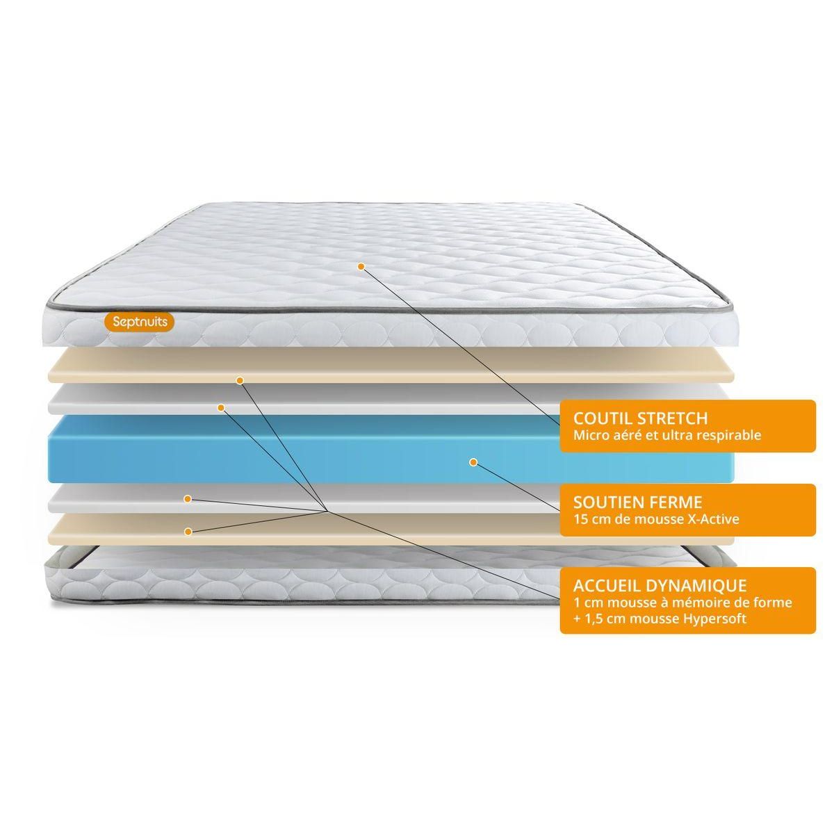 SEPTNUITS Matelas Mémoire de forme + sommier kit blanc Memo