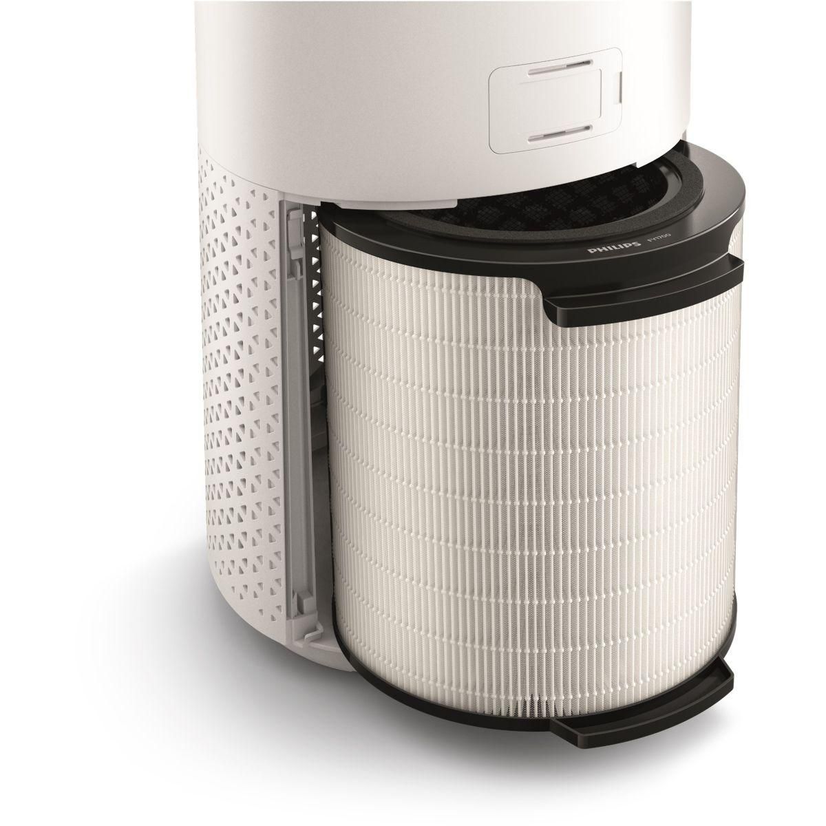Philips Purificateur d'air Purificateur AC1715/10