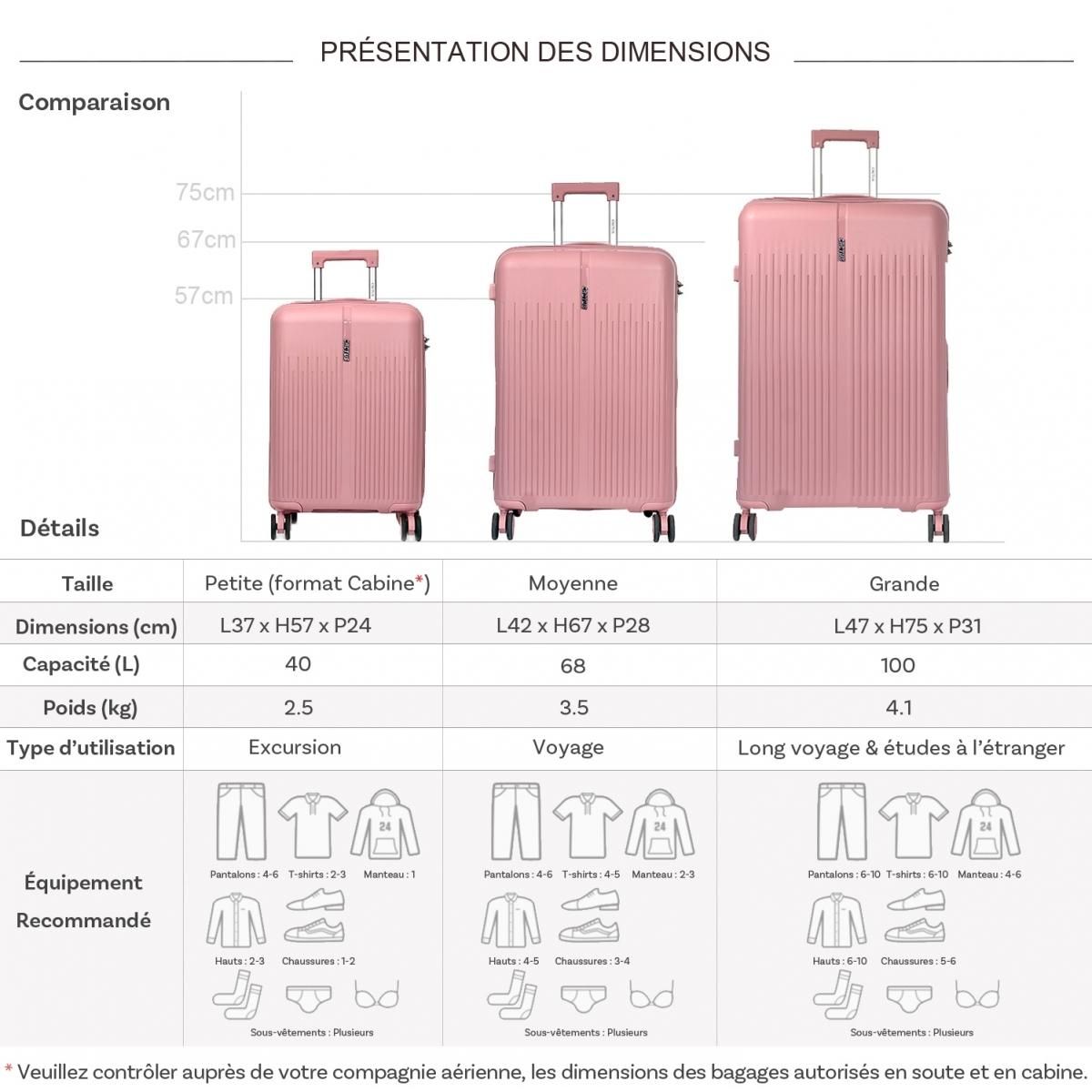 Cactus Lot de 3 valises rigides dont une valise cabine TSA