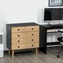 Voir la diapositive 2 : HOMCOM Commode 5 tiroirs design scandinave graphique dim. 80L x 40l x 80H cm panneaux de particules gris foncé chêne clair