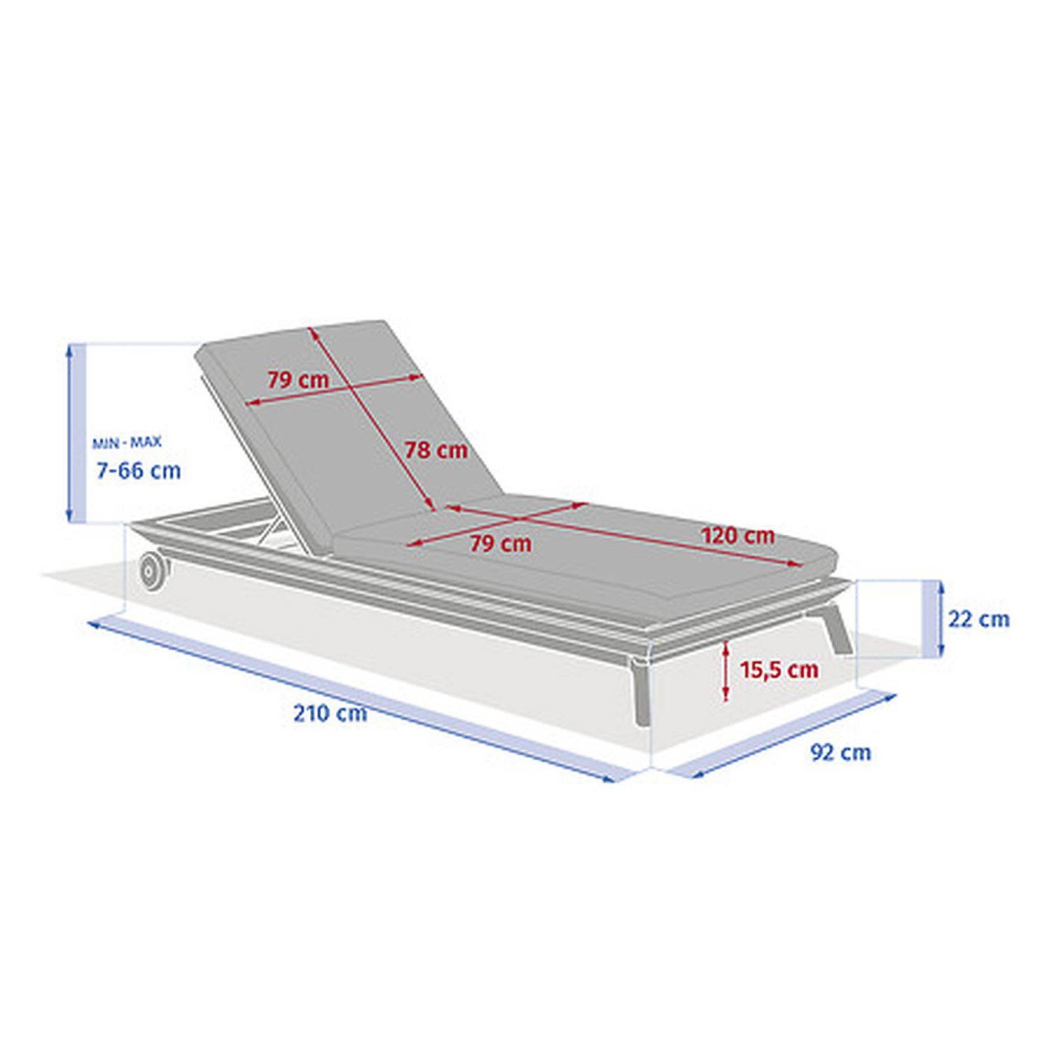 Voir la diapositive 2 : HESPERIDE Lit de piscine en aluminium et acier avec roues manissa - beige