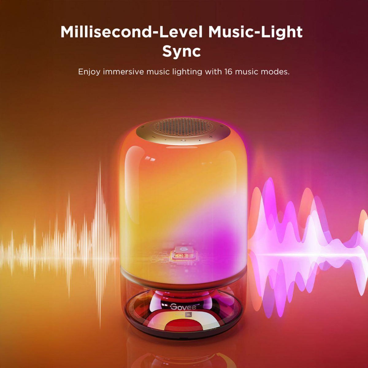 GOVEE Lampe connectée Lampe de table 2 Pro avec son JBL