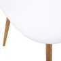 Voir la diapositive 3 : ATMOSPHERA Lot de 4 Chaises design scandinave Taho