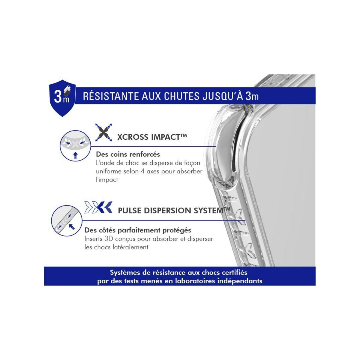 FORCE CASE Coque iPhone 15 Plus Transparent pulse