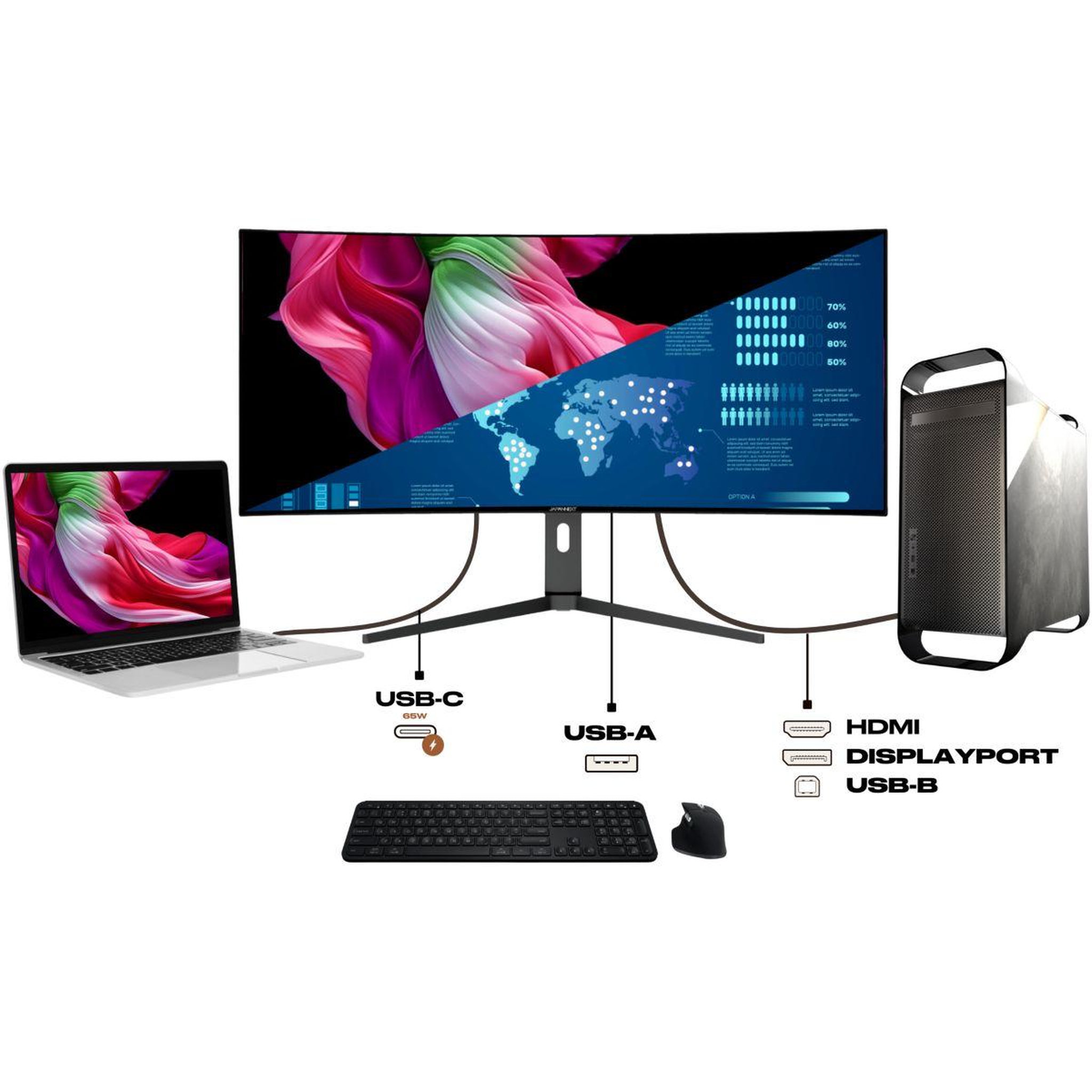 Voir la diapositive 4 : JAPANNEXT Ecran pc 5k jn-5x40 incurvé 40'' incurvé ips 5k wuhd usb-c 65w kvm