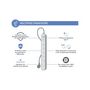 Voir la diapositive 5 : FORCE POWER Parafoudre 6 prises 800J 1.5m EU