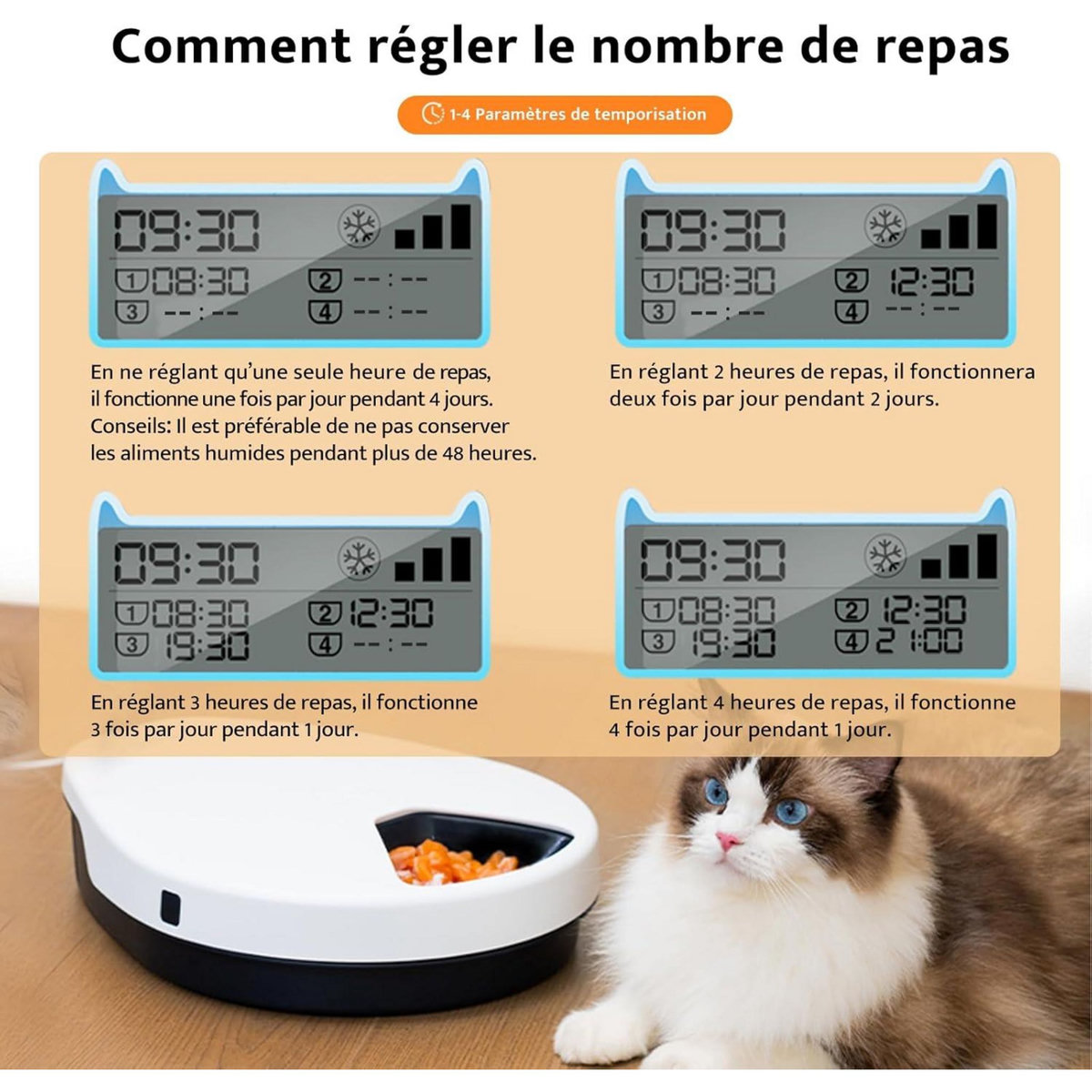 Mangeoire Automatique pour Chats, 1-4 Jours fraîcheur, 5 Compartiments pour 330 g de Nourriture pour Animaux, Assiette de qualité supérieure, Lavable, pour Chats et Chiens.