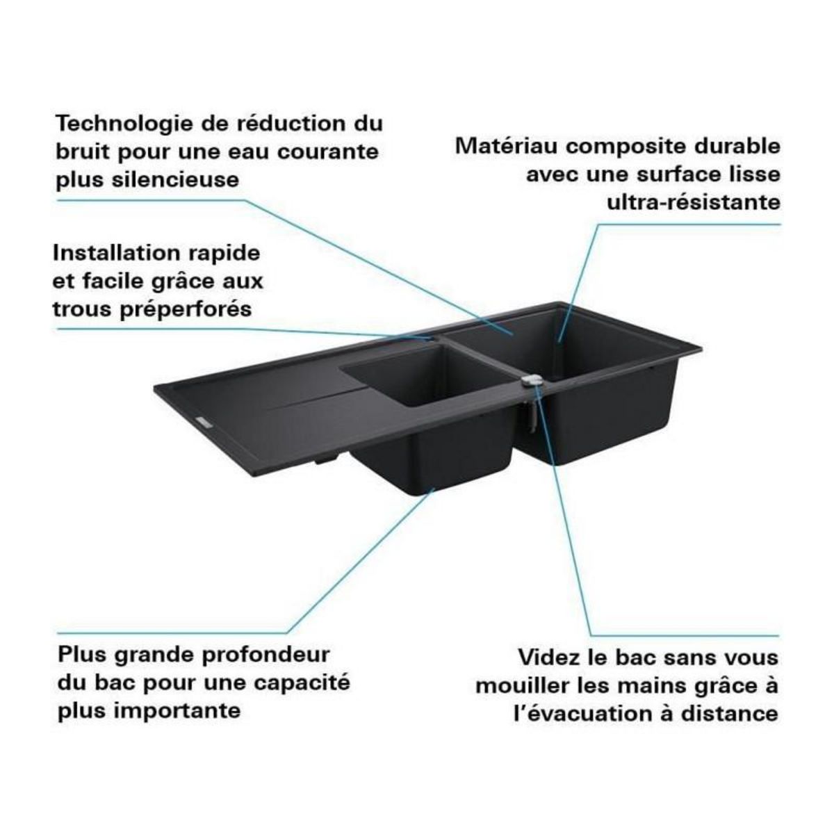 Grohe Evier composite avec égouttoir - GROHE - K400