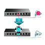 Voir la diapositive 5 : TPLINK Switch TPLINK TL-SG108PE
