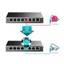 Voir la diapositive 5 : TPLINK Switch TPLINK TL-SG108PE