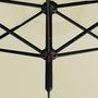 Voir la diapositive 5 : VIDAXL Parasol de jardin double avec mat en acier sable 600 cm