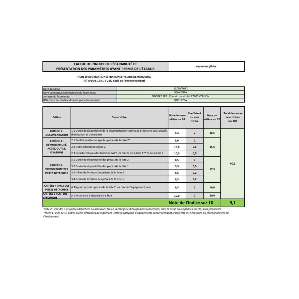 ROWENTA Aspirateur traineau 900w 76db bleu - RO3172EA