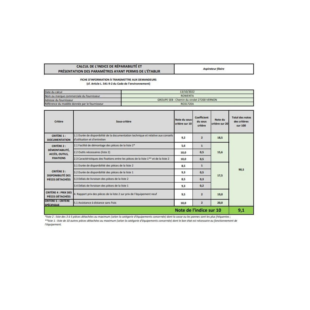 ROWENTA Aspirateur traineau 900w 76db bleu - RO3172EA