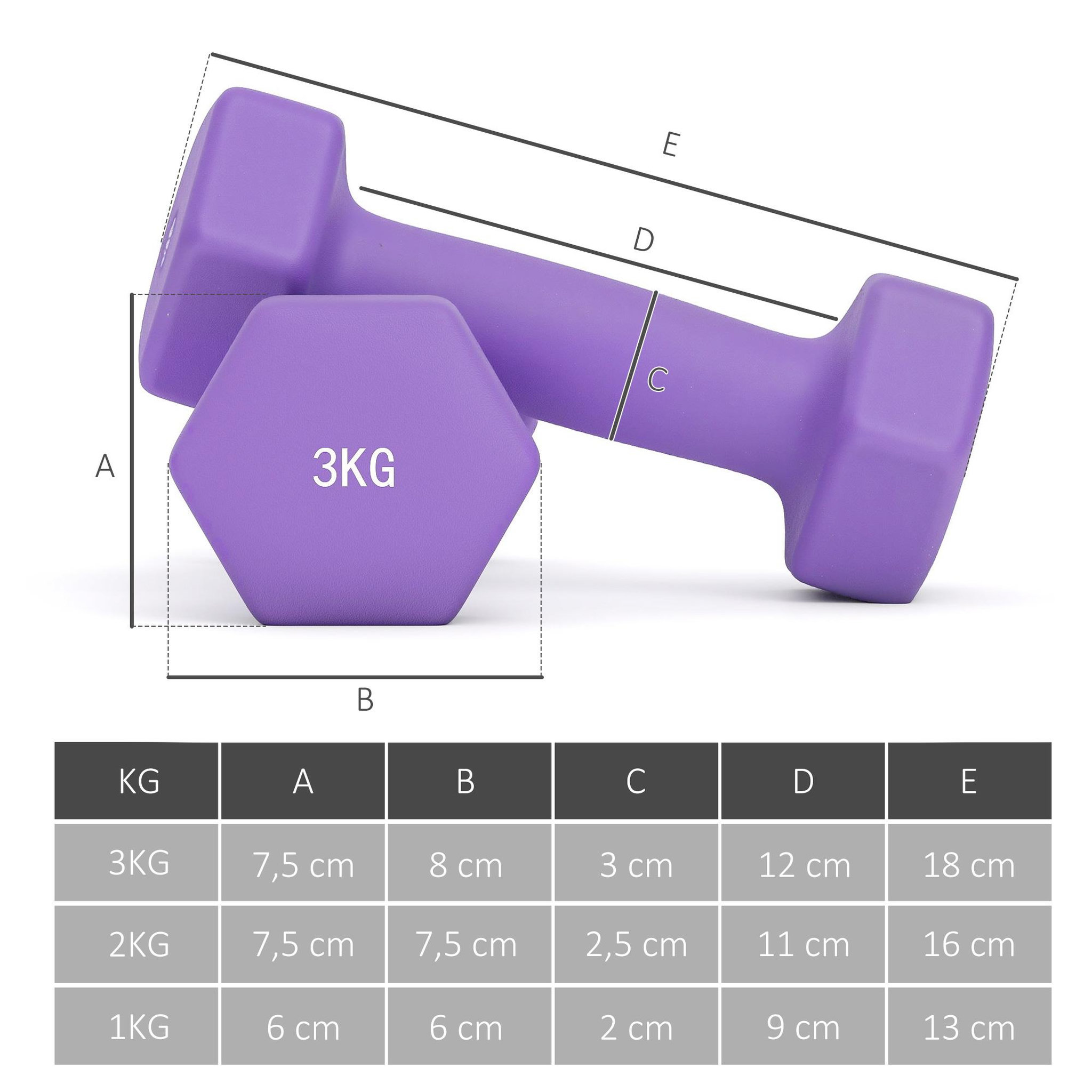 Voir la diapositive 3 : HOMCOM Support noir pour 6 haltères vinyles - 6 haltères incluses total 12 kg - noir rose bleu violet