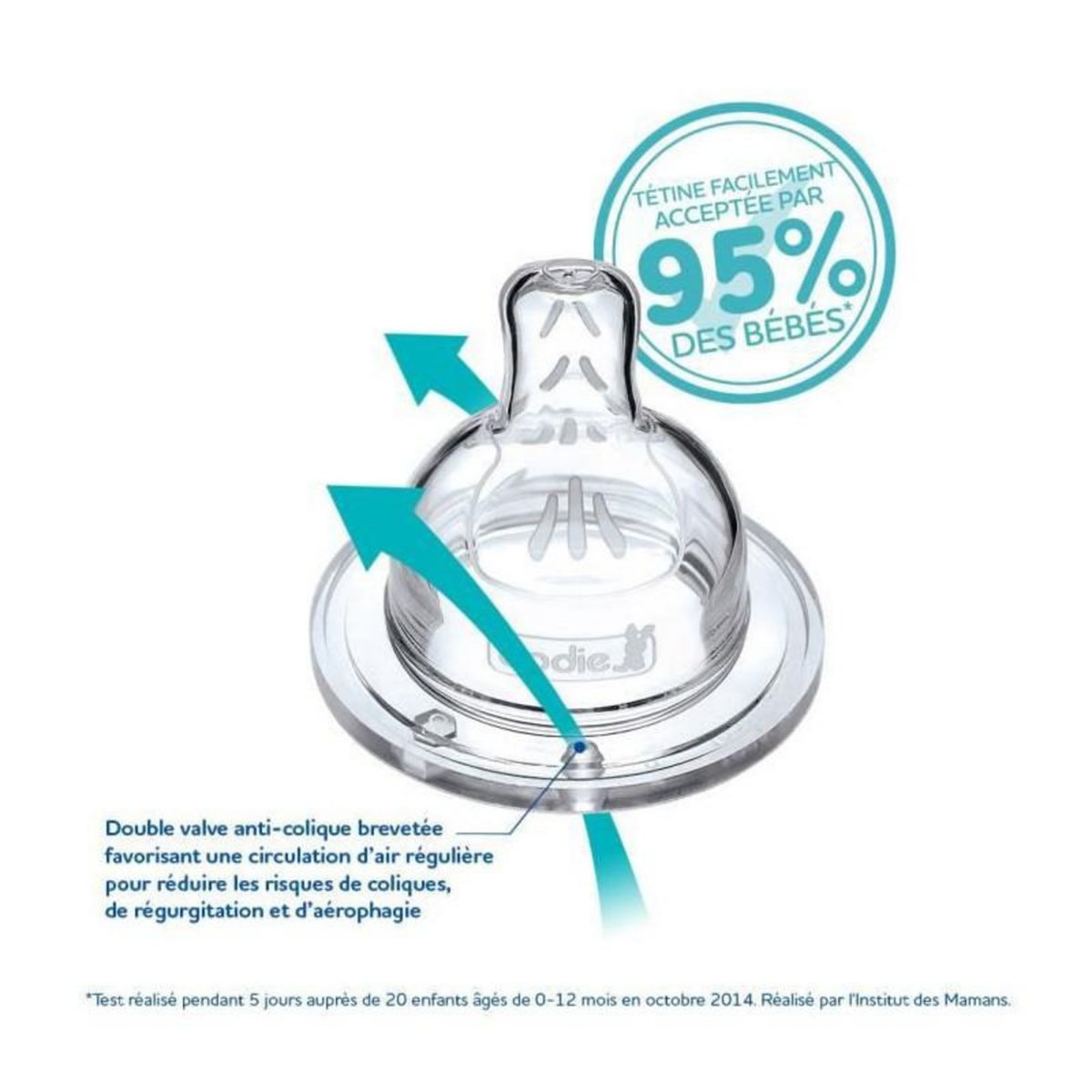 DODIE Dodie - Tetine Sensation+ Debit 5