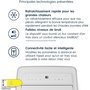 Voir la diapositive 3 : ELECTROLUX Climatiseur EXP28U340CW