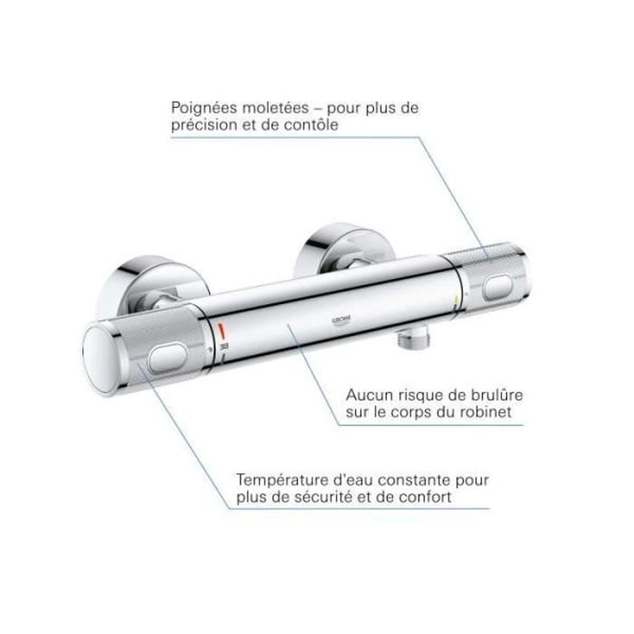 Voir la diapositive 6 : Grohe Mitigeur thermostatique Douche GROHE Precision Feel - Chromé - Economie d'eau - Métal