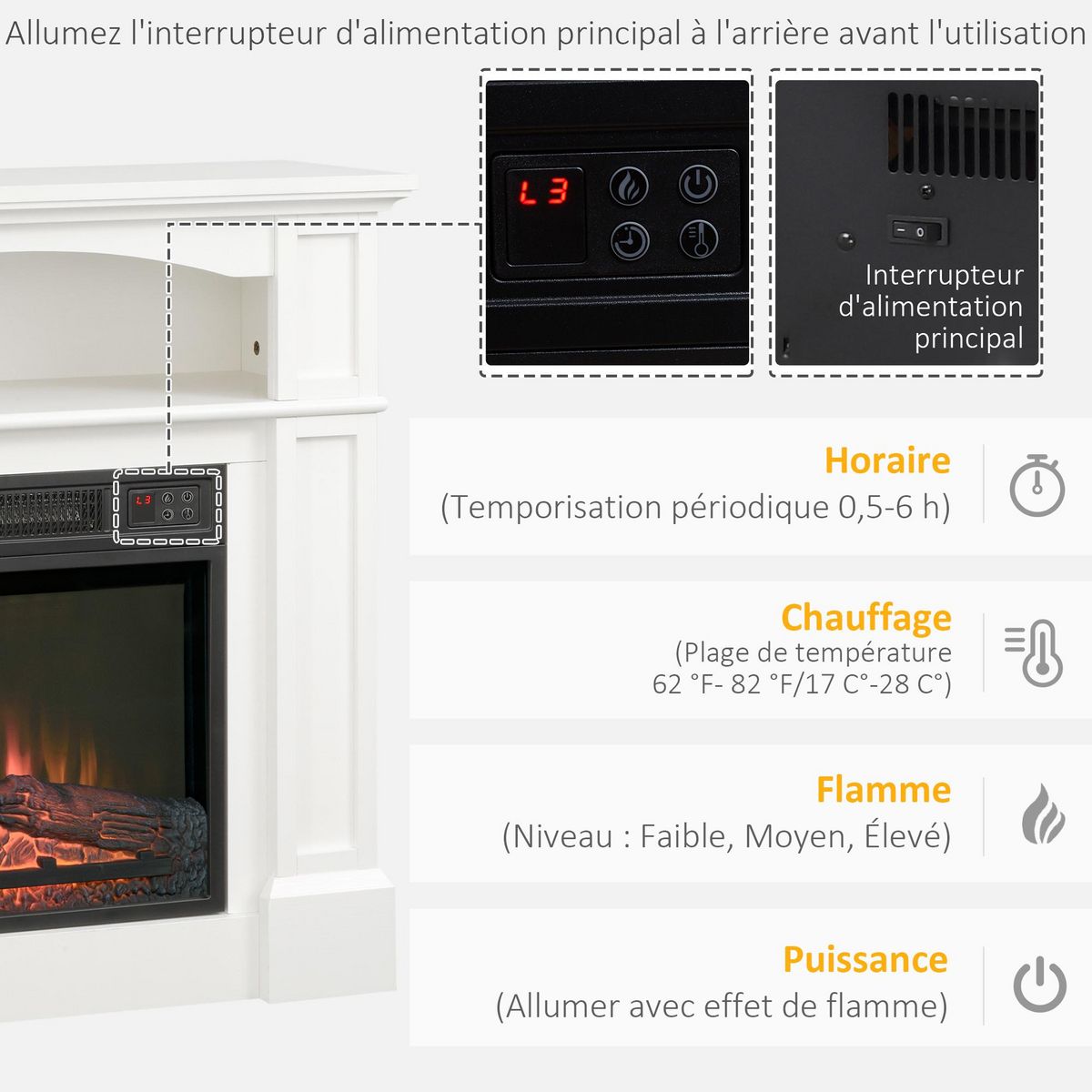 HOMCOM Cheminée électrique XL style classique chic 1800W  effet flammes LED réglable télécommande blanc