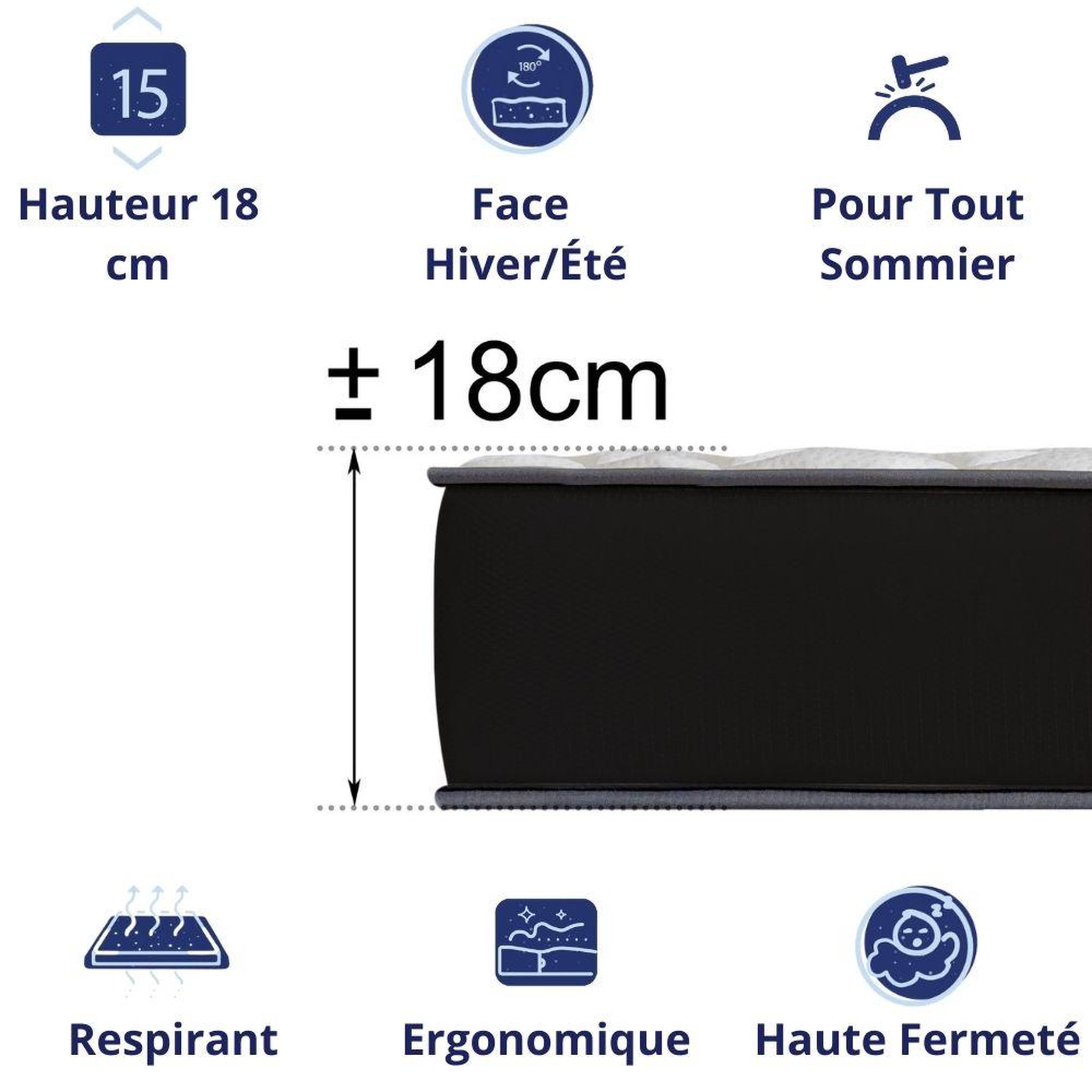 Voir la diapositive 3 : DAGOSTINO HOME Matelas mousse - ferme - réversible - côté été/hiver - h18 cm