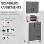 Voir la diapositive 5 : HOMCOM HOMCOM Armoire de cuisine multi-rangements 2 + 1 porte 3 tiroirs + grand plateau dim. 60L x 40l x 150H cm bicolore gris blanc