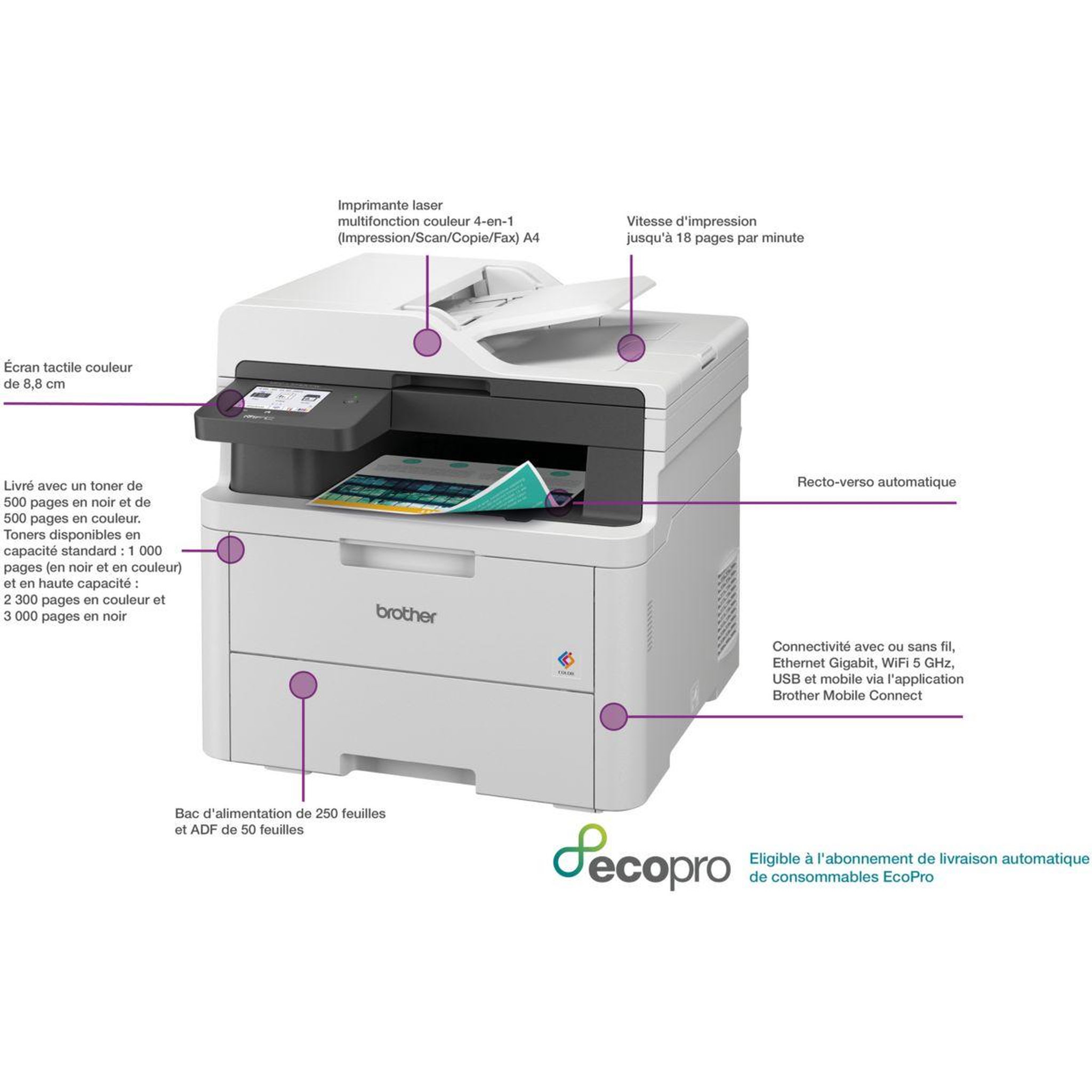 Voir la diapositive 2 : Brother Imprimante multifonction mfc-l3740cdwe éligible à ecopro