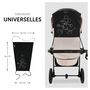 Voir la diapositive 4 : HAUCK Pare soleil de poussette Pushchair Sunshade