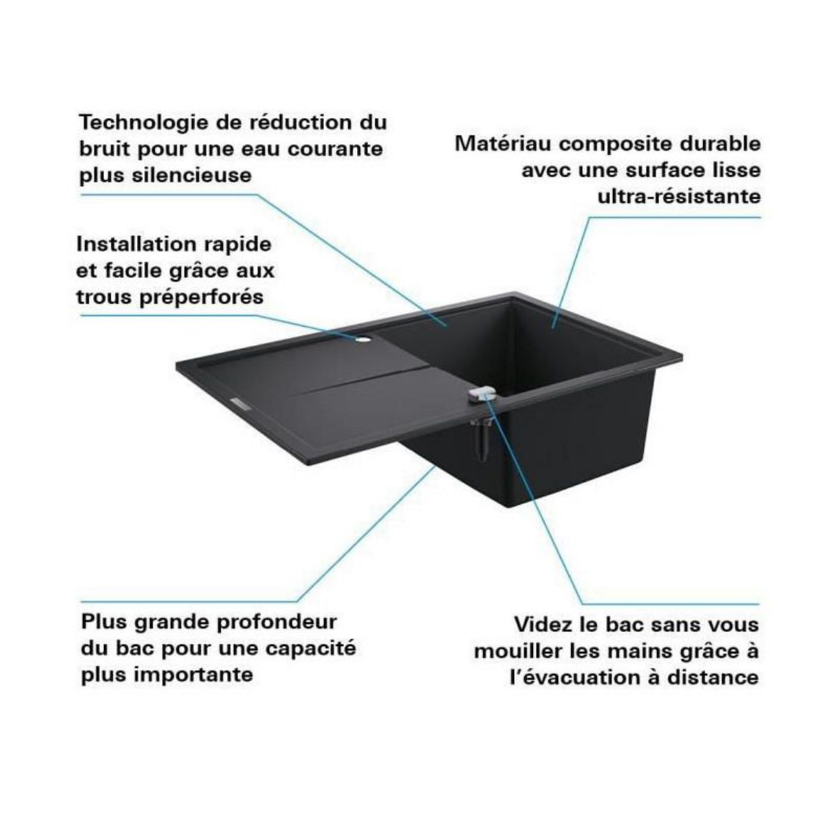 Grohe Evier composite avec egouttoir - GROHE - K200