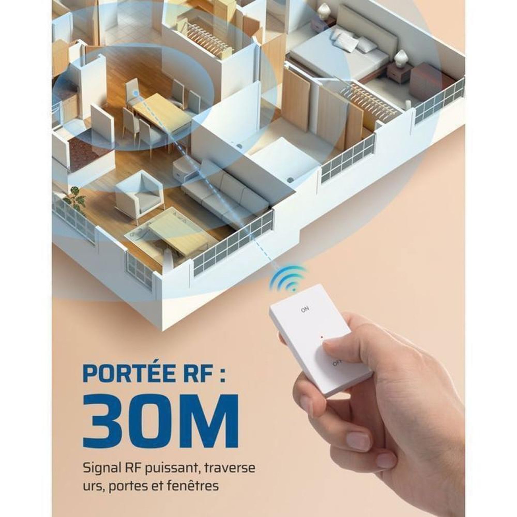 Voir la diapositive 4 : Coffret prise télécommandée blanche EU 1 prise + 2 télécommandes murales 16A 3680 W contrôle ON/OFF jusqu'à 30 m