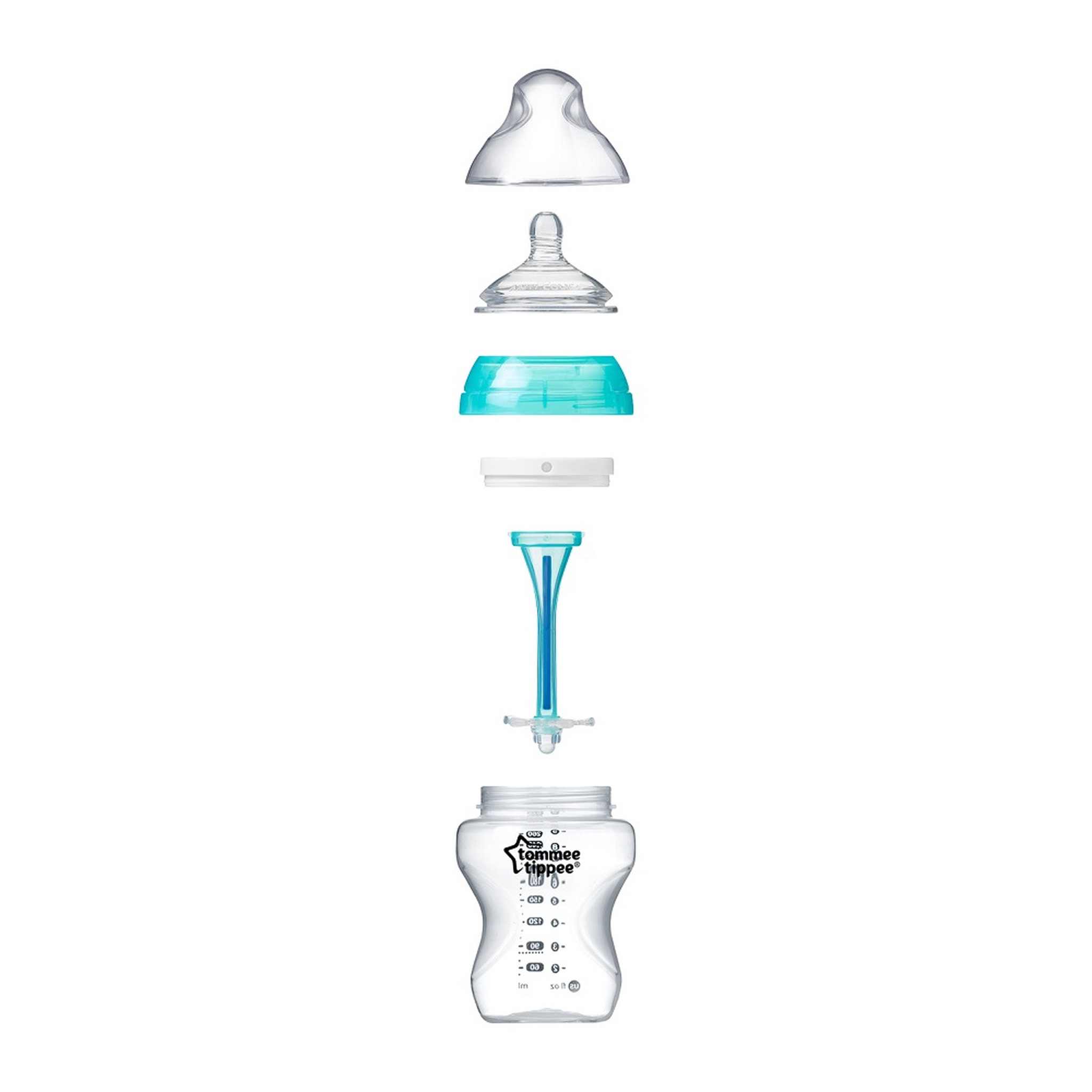 Voir la diapositive 2 : TOMMEE TIPPEE Tétine anti-colique avancé à débit variable x2