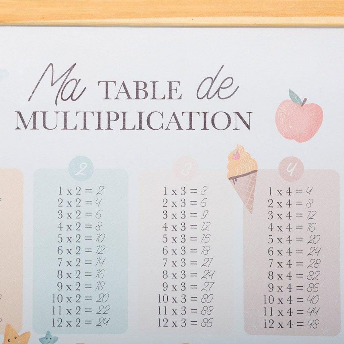 ATMOSPHERA Kakemono table de multiplication et abécédaire