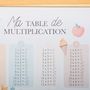 Voir la diapositive 4 : ATMOSPHERA Kakemono table de multiplication et abécédaire