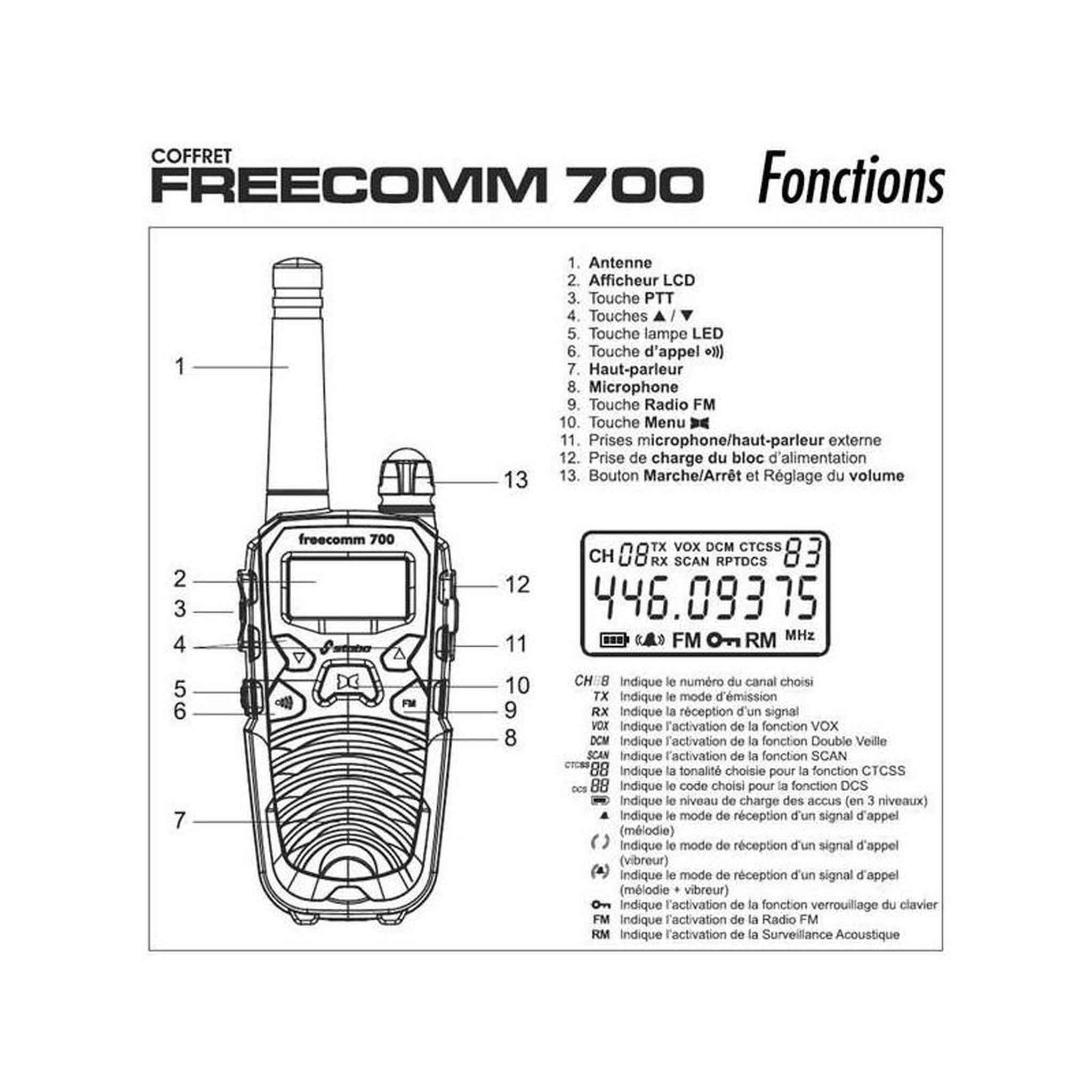 Voir la diapositive 4 : TXMS770 - COFFRET DE 2 TALKIES WALKIES STABO SET FREECOMM 700 PRESIDENT ELECTRONICS - COFFREECOMM700