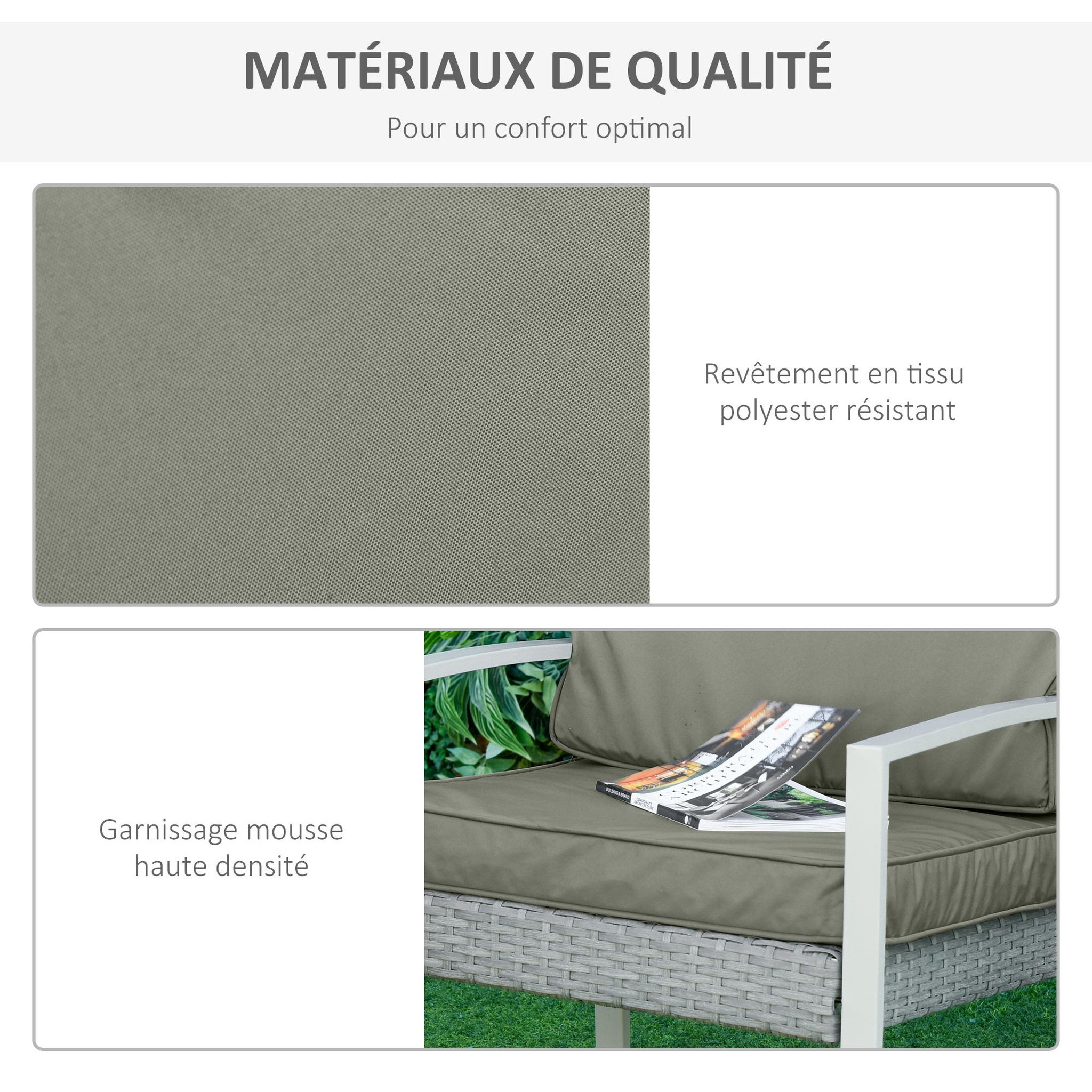 Voir la diapositive 5 : OUTSUNNY Coussins de fauteuil de jardin zippés déhoussables - galettes de chaise de jardin - épais rembourrage 7 cm - polyester haute densité gris