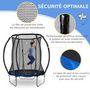 Voir la diapositive 5 : HOMCOM Trampoline enfant Ø 2,25 × 2,35H m filet de sécurité porte zipée couvre-ressorts 6 poteaux rembourrés incurvés bleu