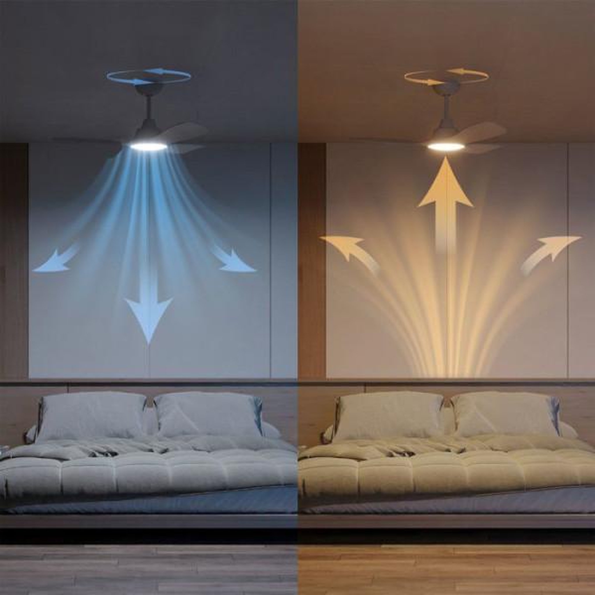 Voir la diapositive 5 : Philips Ventilateur de plafond - plafonnier  - philips - pales fixes - lumiere blanche réglable - blanc - télécommande incluse