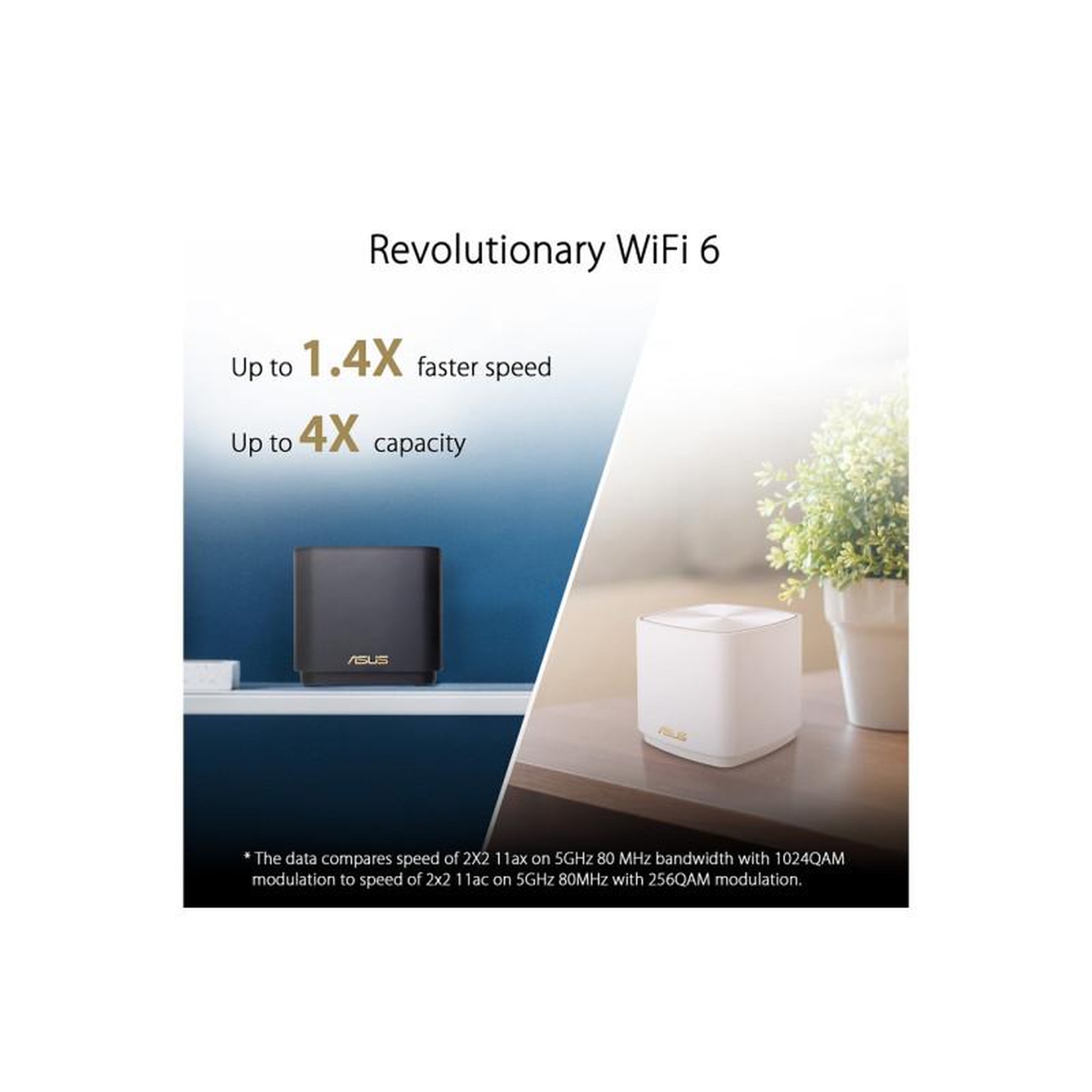 Voir la diapositive 5 : ASUS Routeur Asus ZenWiFi XD5 x3 White