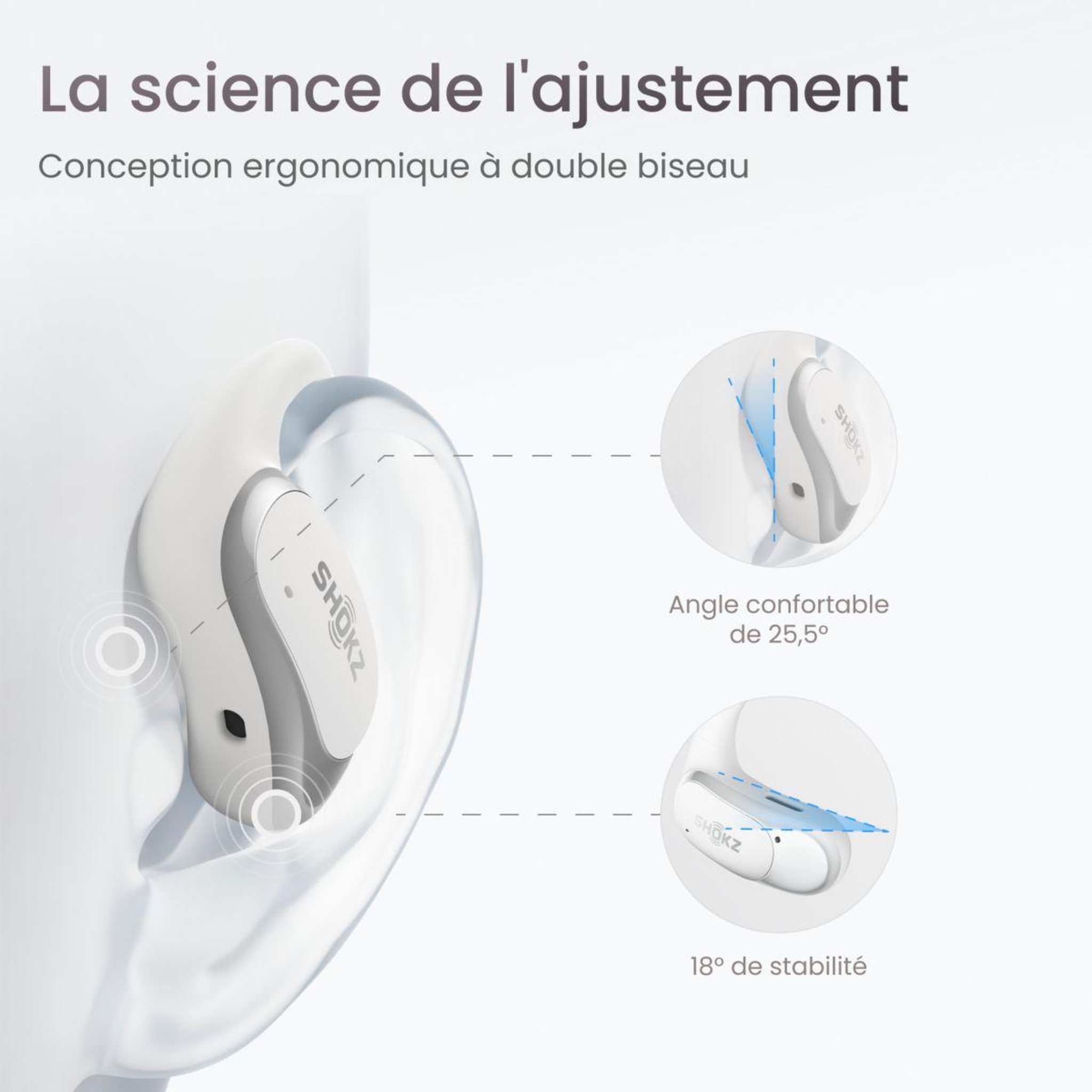 Voir la diapositive 4 : SHOKZ Ecouteurs OpenFit Air Blanc