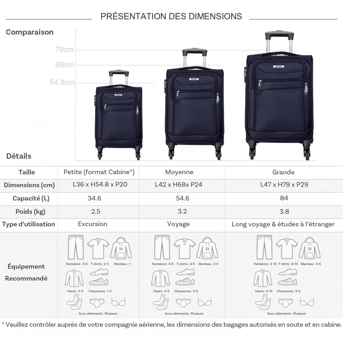 Degré Lot 3 valises souples dont 1 valise cabine