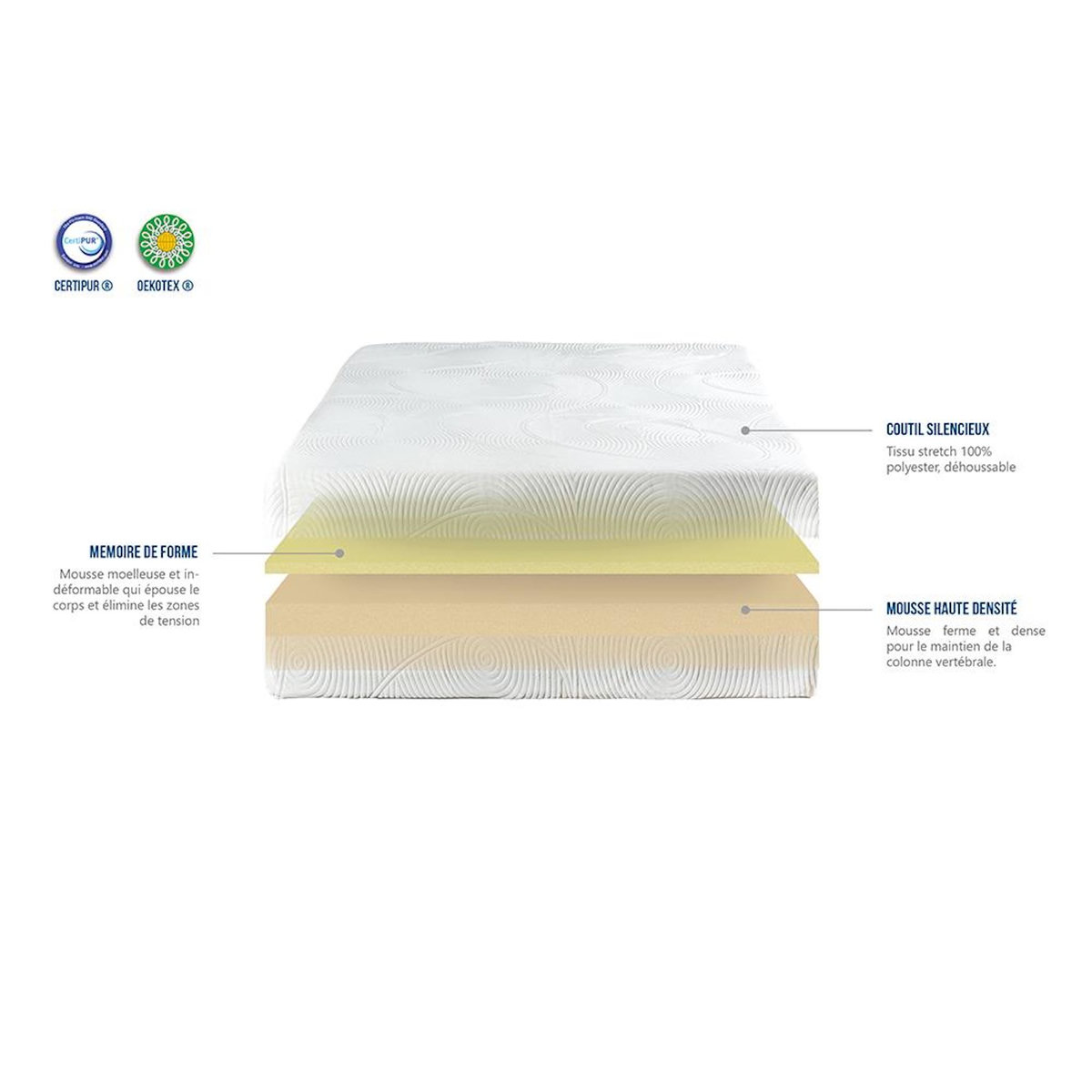 OLYMPE LITERIE OLYMPE LITERIE | Matelas enfant ARTEMIS | Mousse avec mémoire de forme