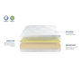 Voir la diapositive 4 : OLYMPE LITERIE OLYMPE LITERIE | Matelas enfant ARTEMIS | Mousse avec mémoire de forme