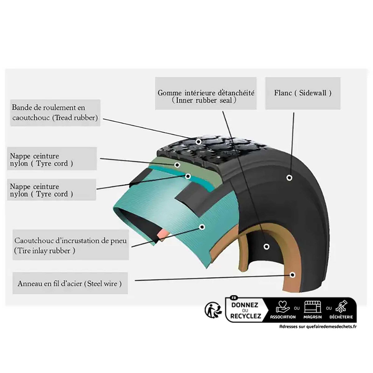 WERKAPRO Roue gonflable 15''  385x95  Alésage 20mm WERKA PRO