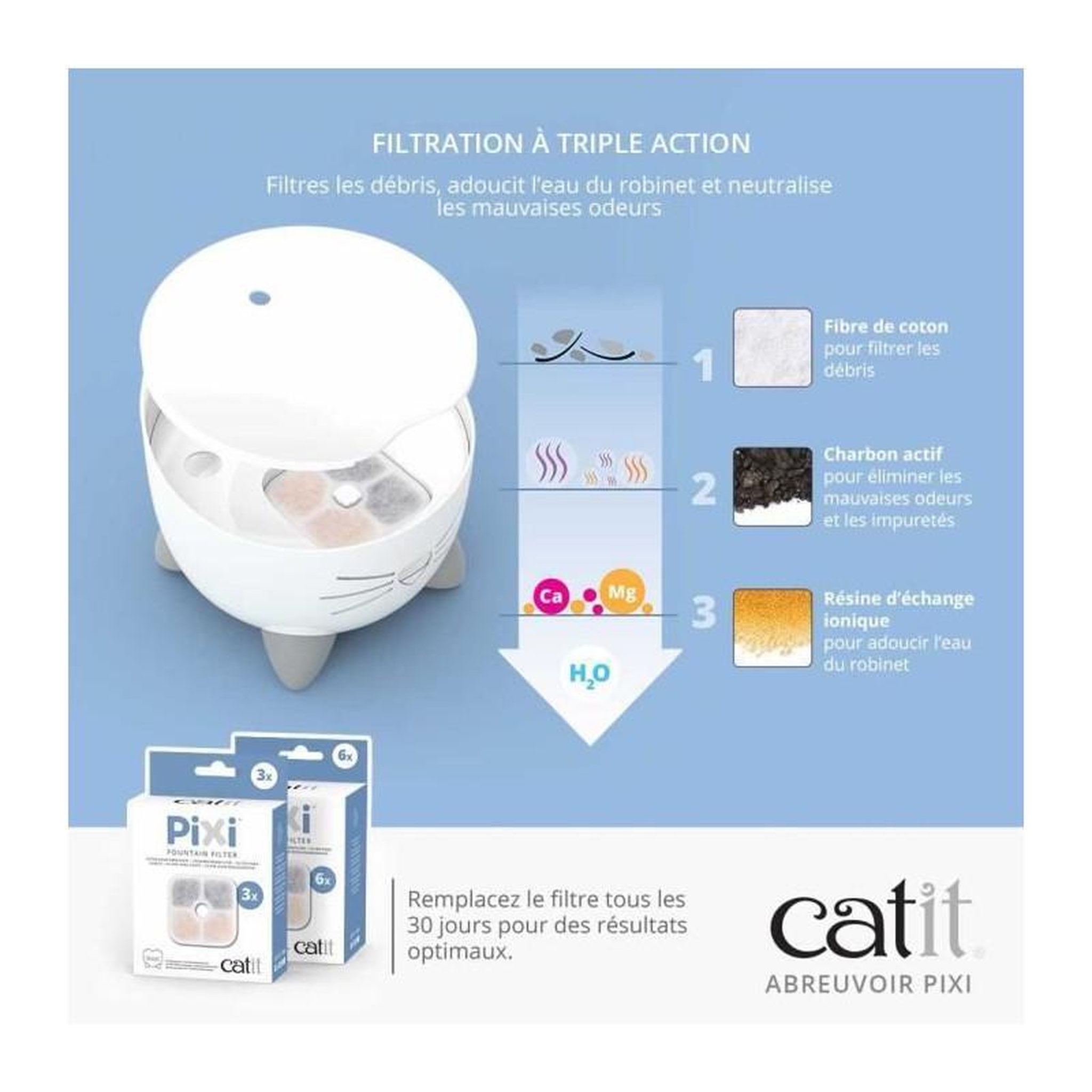 Voir la diapositive 3 : Cat'it CAT IT Fontaine a eau automatique pour chat - 2,5 L - Bleu