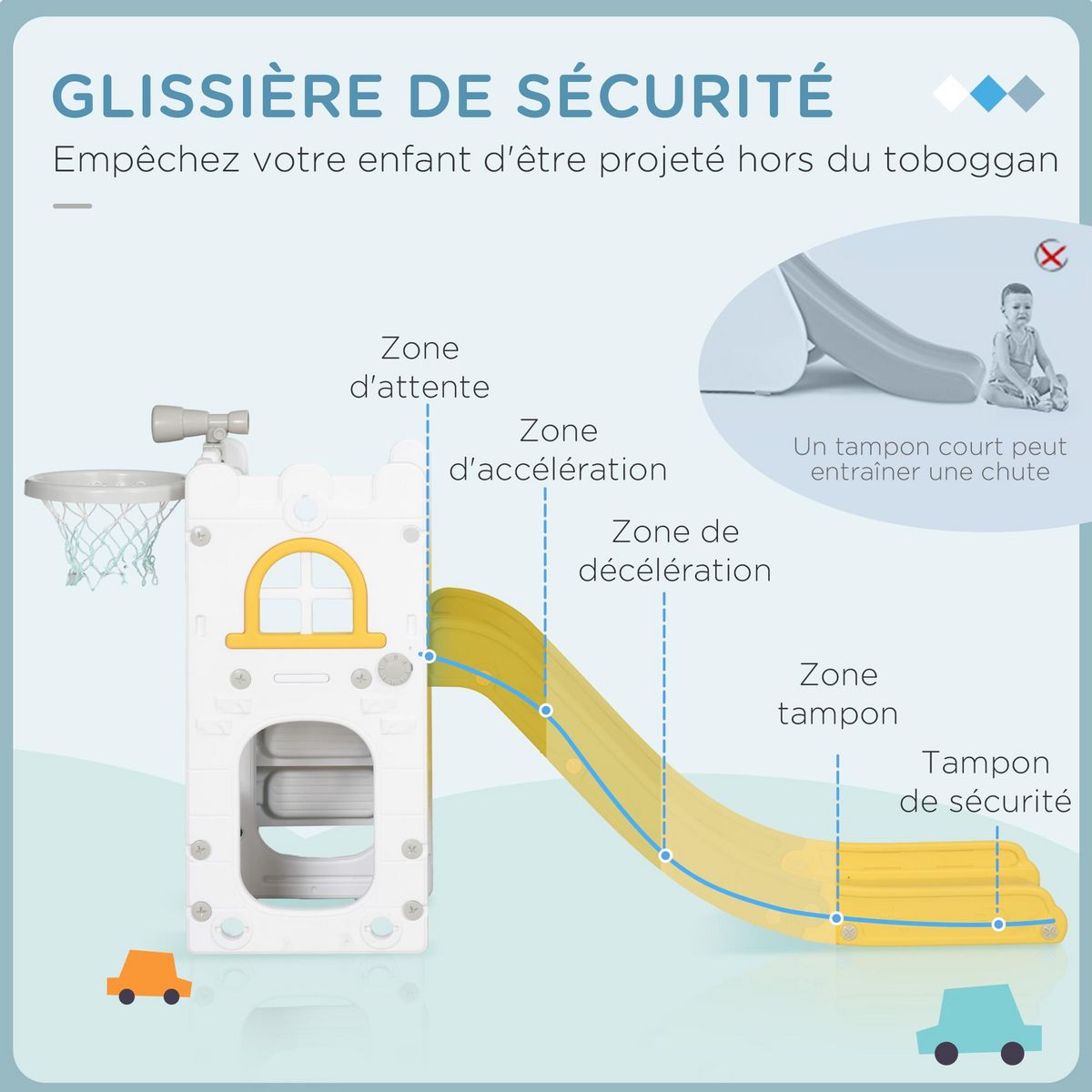 HOMCOM Toboggan pour enfant multifonction - télescope, panier basketball, espace rangement - HDPE blanc vert turquoise