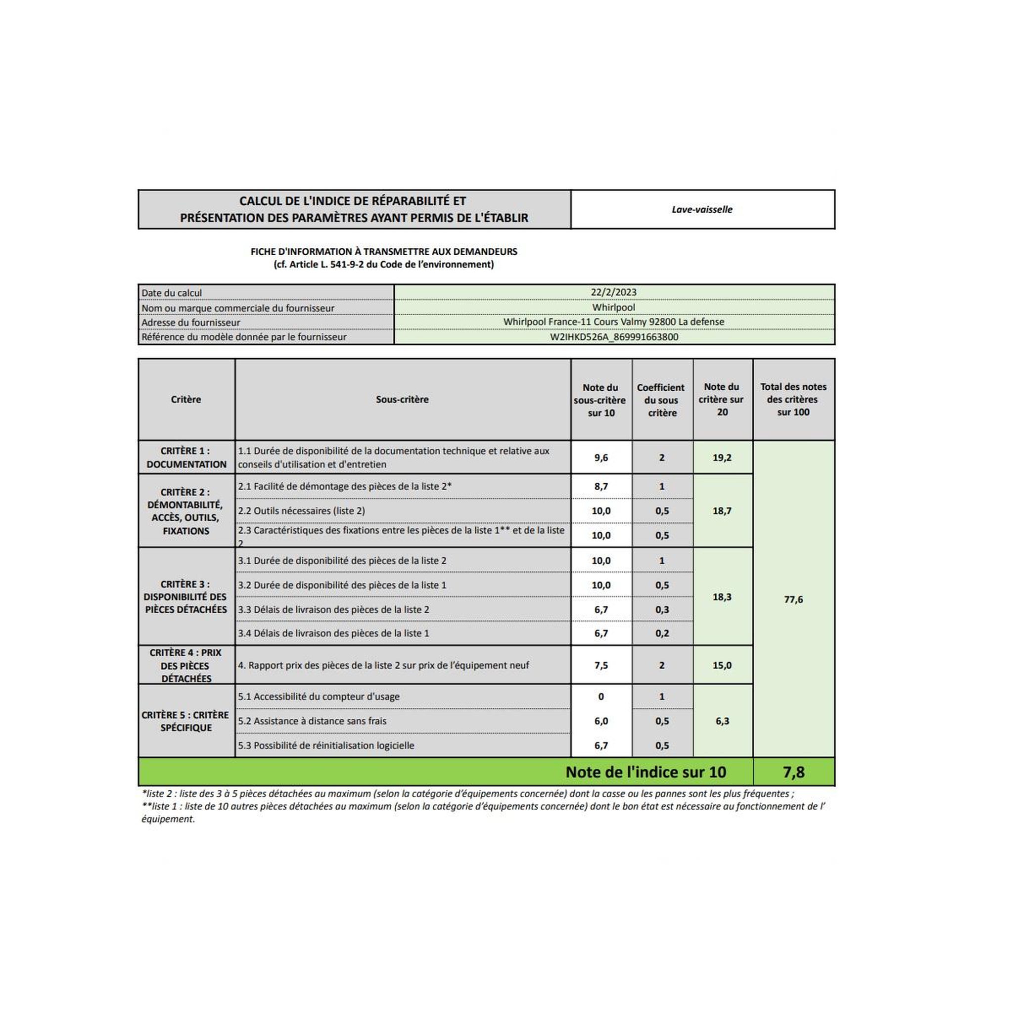 Voir la diapositive 4 : Whirlpool Lave-vaisselle 60cm 14 couverts 46db tout intégrable - w2ihkd526a