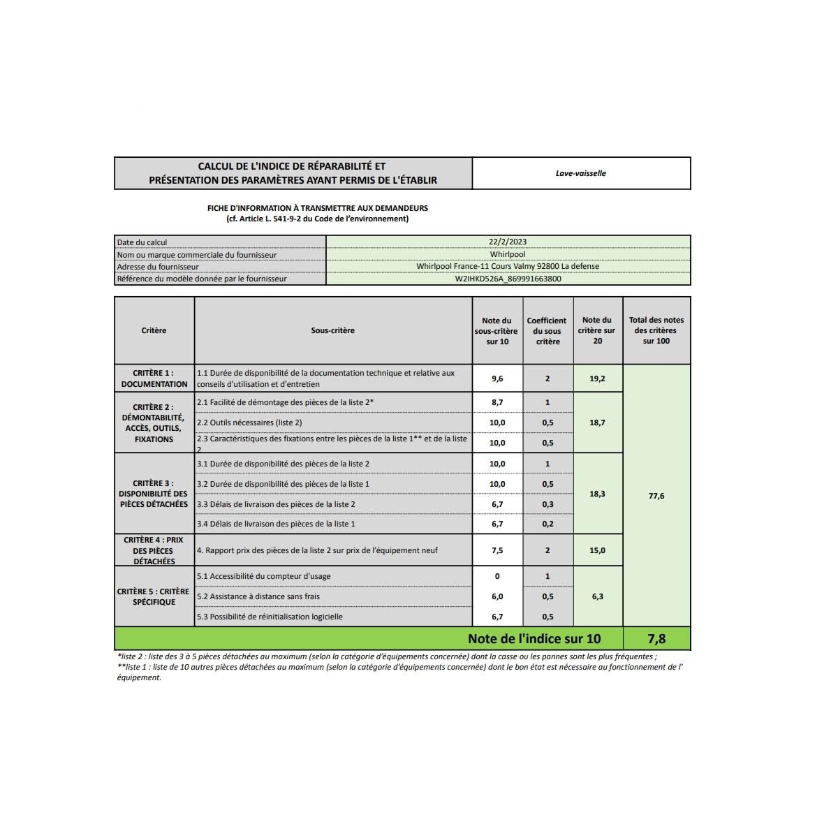 Whirlpool Lave-vaisselle 60cm 14 couverts 46db tout intégrable - W2IHKD526A