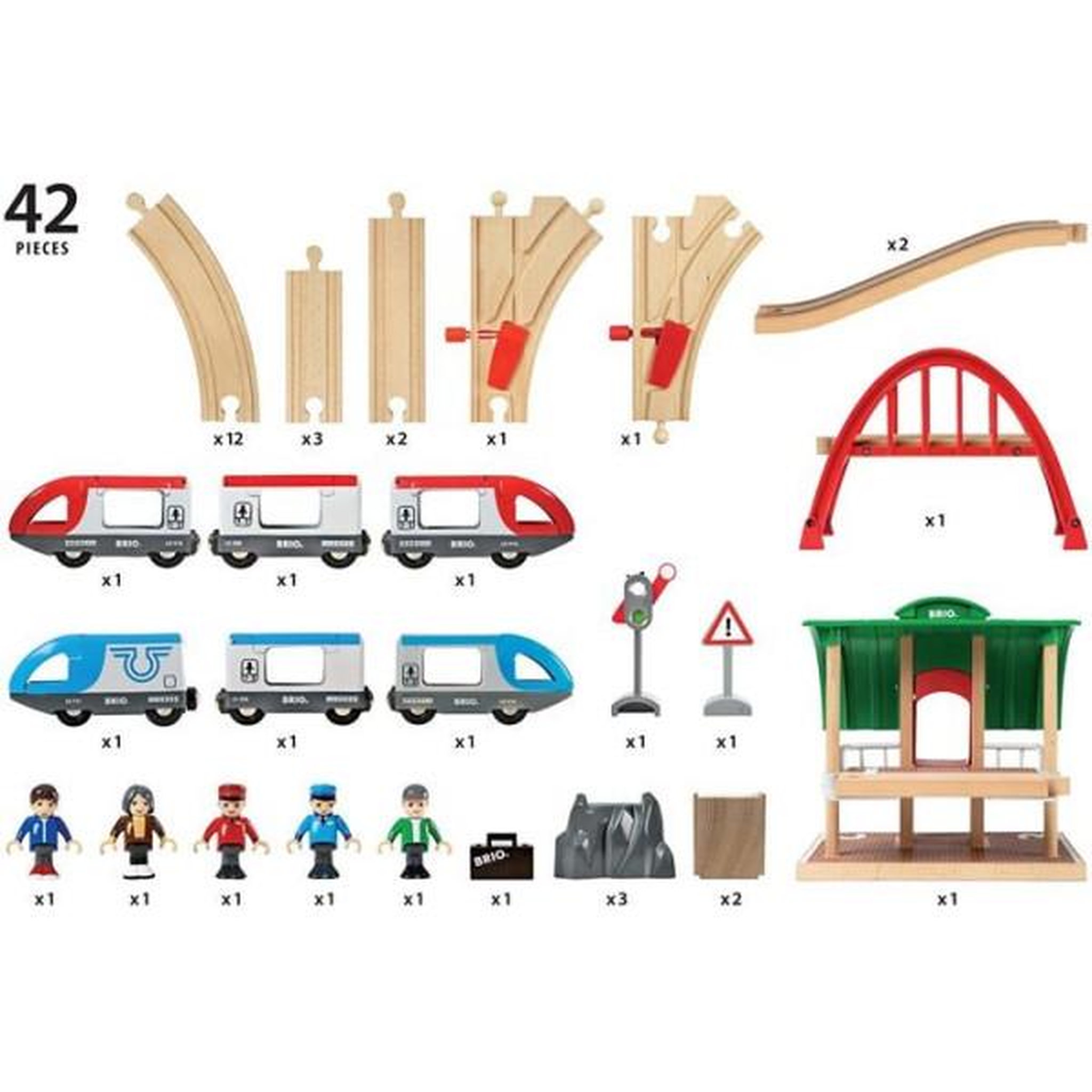 Voir la diapositive 4 : Brio Brio World Circuit Plateforme Voyageurs - Coffret complet 42 pieces - Circuit de train en bois - Ravensburger - Des 3 ans - 3351
