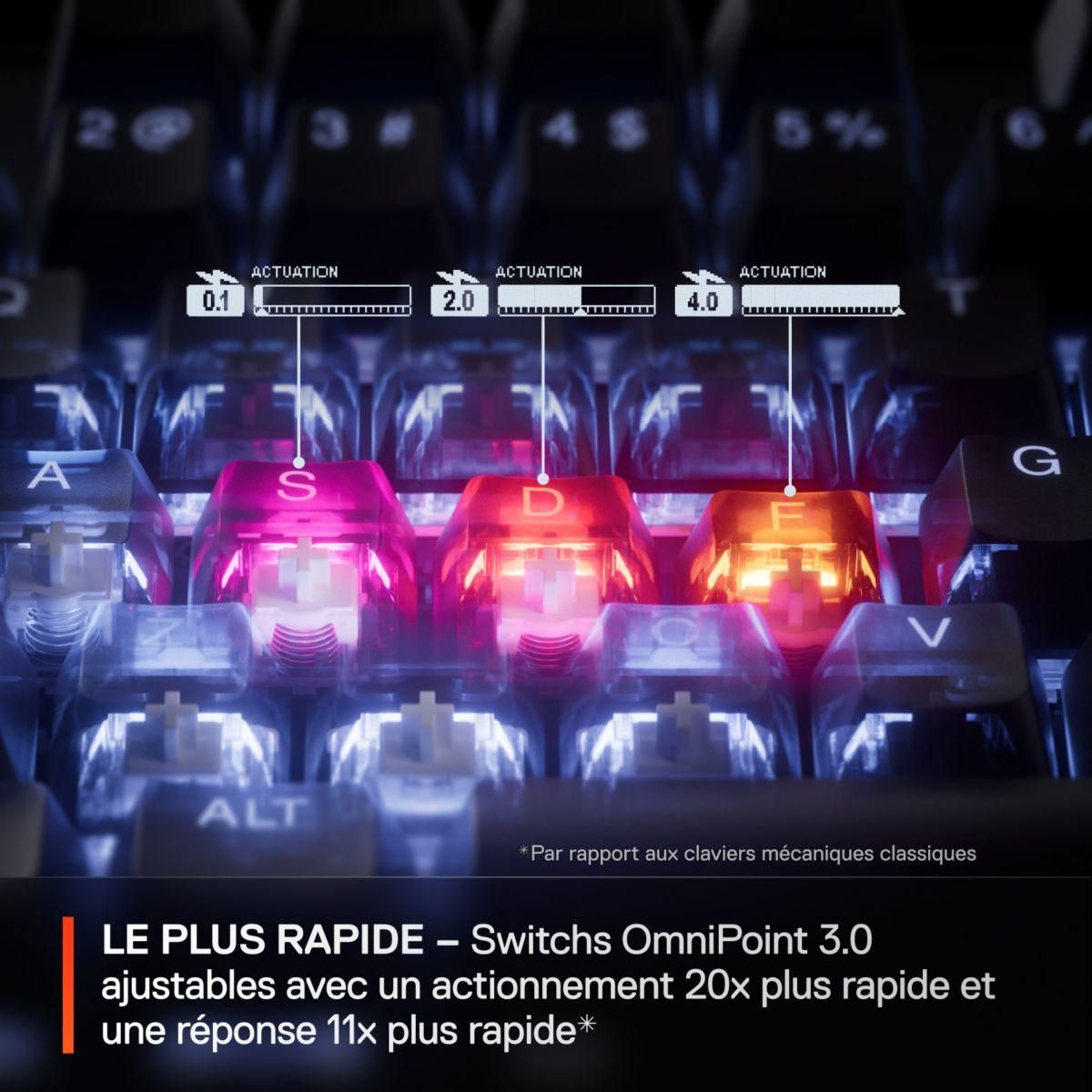 STEEL SERIES Clavier gamer Apex Pro TKL Gen 3 FR Blanc