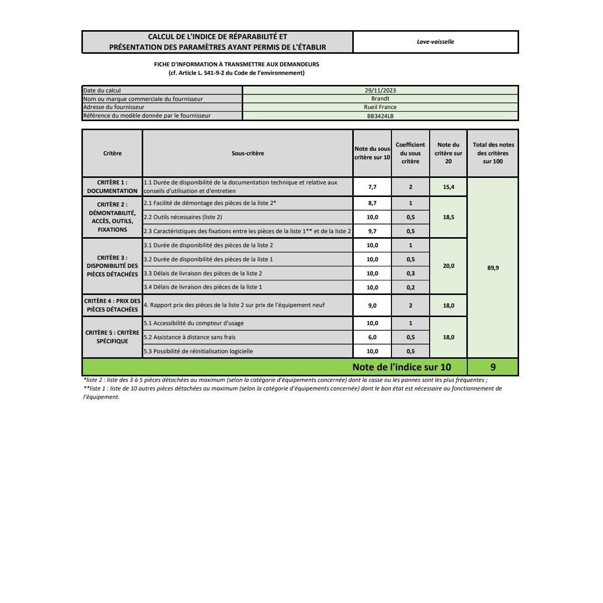 BRANDT Lave-linge intégrable 6 kg 1200 trs/min - BB3424LB